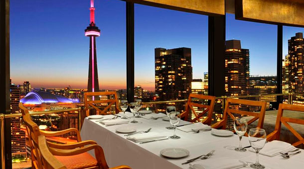 Hoteles Ofertas Dynamic Tours